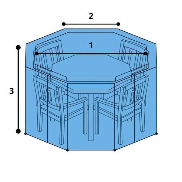 schema Housse protection Salon de jardin octogonal